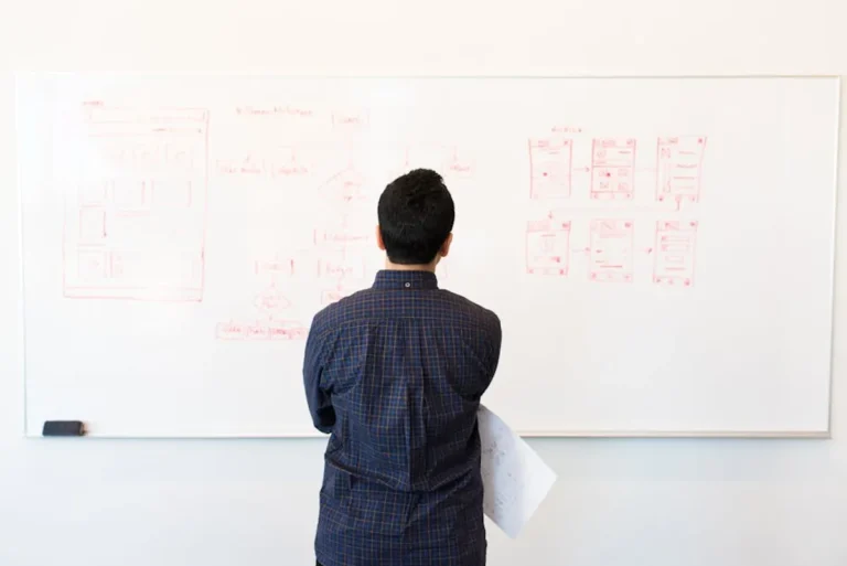 Sitemap Generator BY Spellmistake: Complete Guide, Meaning, Uses, and Key Details