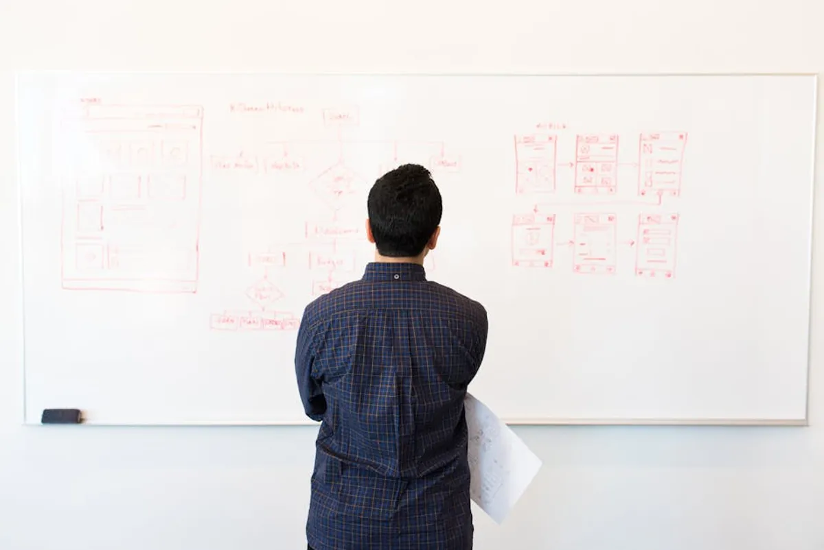 Sitemap Generator BY Spellmistake: Complete Guide, Meaning, Uses, and Key Details